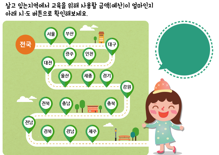 살고있는 지역에서 교육을 위해 사용할 급액(예산)이 얼마인지 아래 시·도 버튼으로 확인해보세요